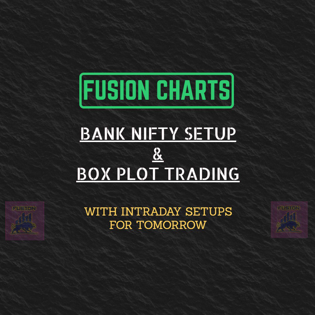 FUSION_Charts's tweet image. youtube.com/watch?v=-D2ghy…
#BANKNIFTYSETUP
#BOXPLOT
#INTRADAYSETUP
#NOINDICATORSNEEDED
#SIMPLEANALYSIS
