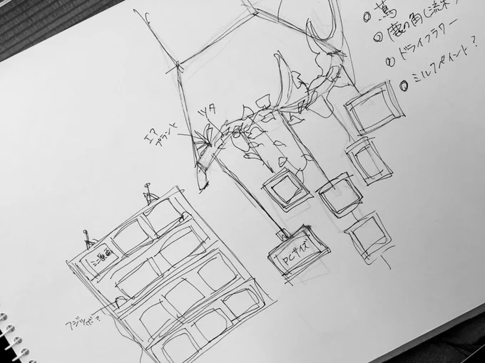 【ふたり展まであと1日!!】

いよいよ明日から、F.しっぽと僕のふたり展『観察者の記録』が始まります!!!
不安と期待がまぜこぜになって変な気持ちですが、後悔のないように頑張ります!!

明日から1週間、よろしくお願いします!
会場はデザフェスギャラリーWEST1Bです!

#観察者の記録 