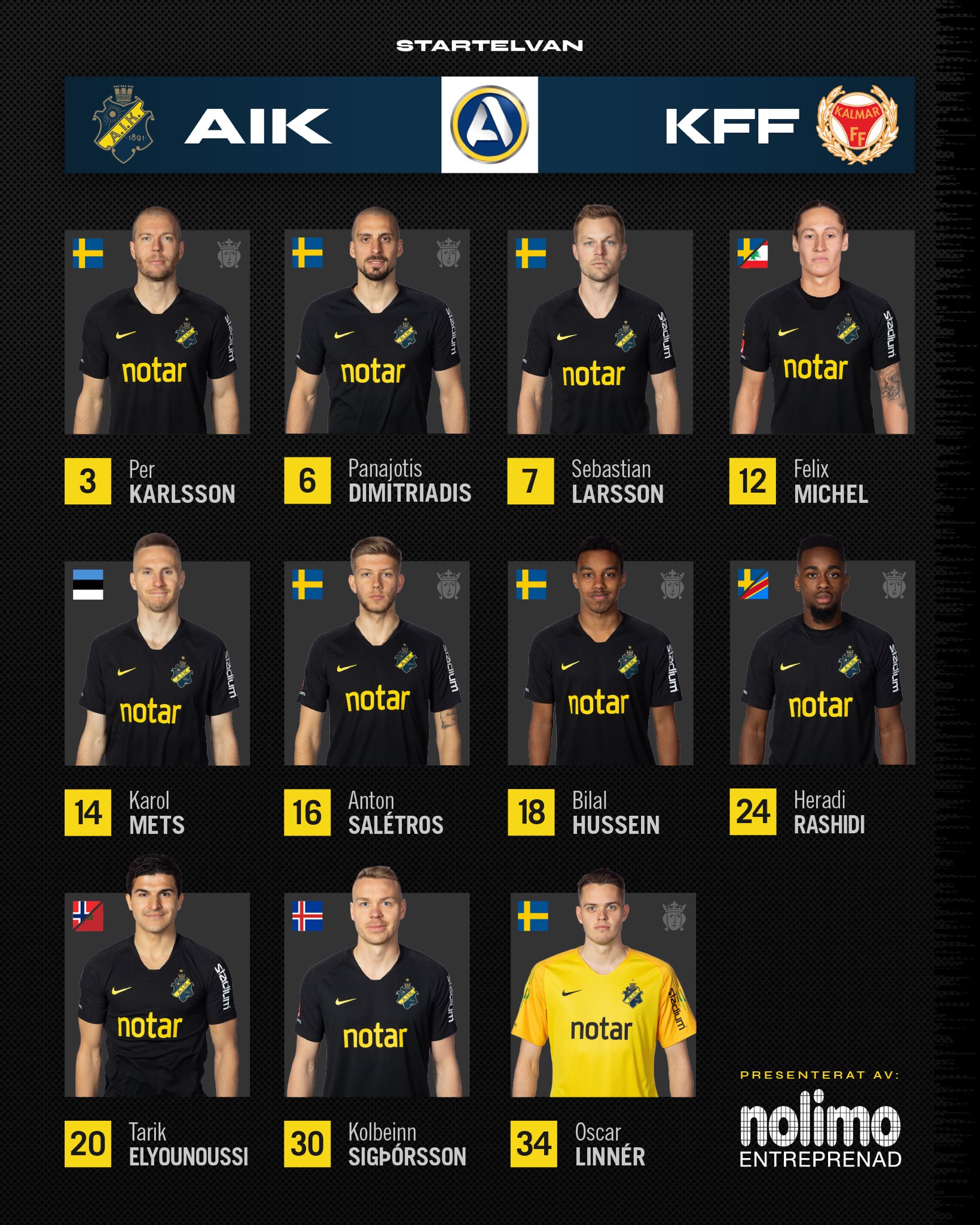 Har Ar Aik S Startelva Mot Kalmar