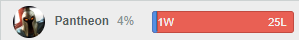 Tobias_Fate's tweet photo. NEVER GIVE UP https://t.co/7Mn9Umg0DR