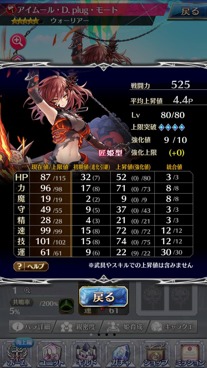 ファンキル アイムール ファンキル アイムール