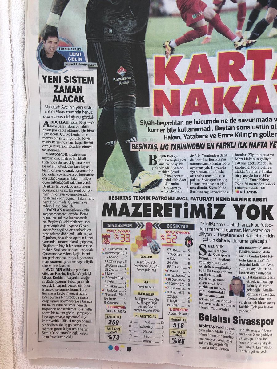 Sıvas bjk maç yorumum sözcü gazetesi