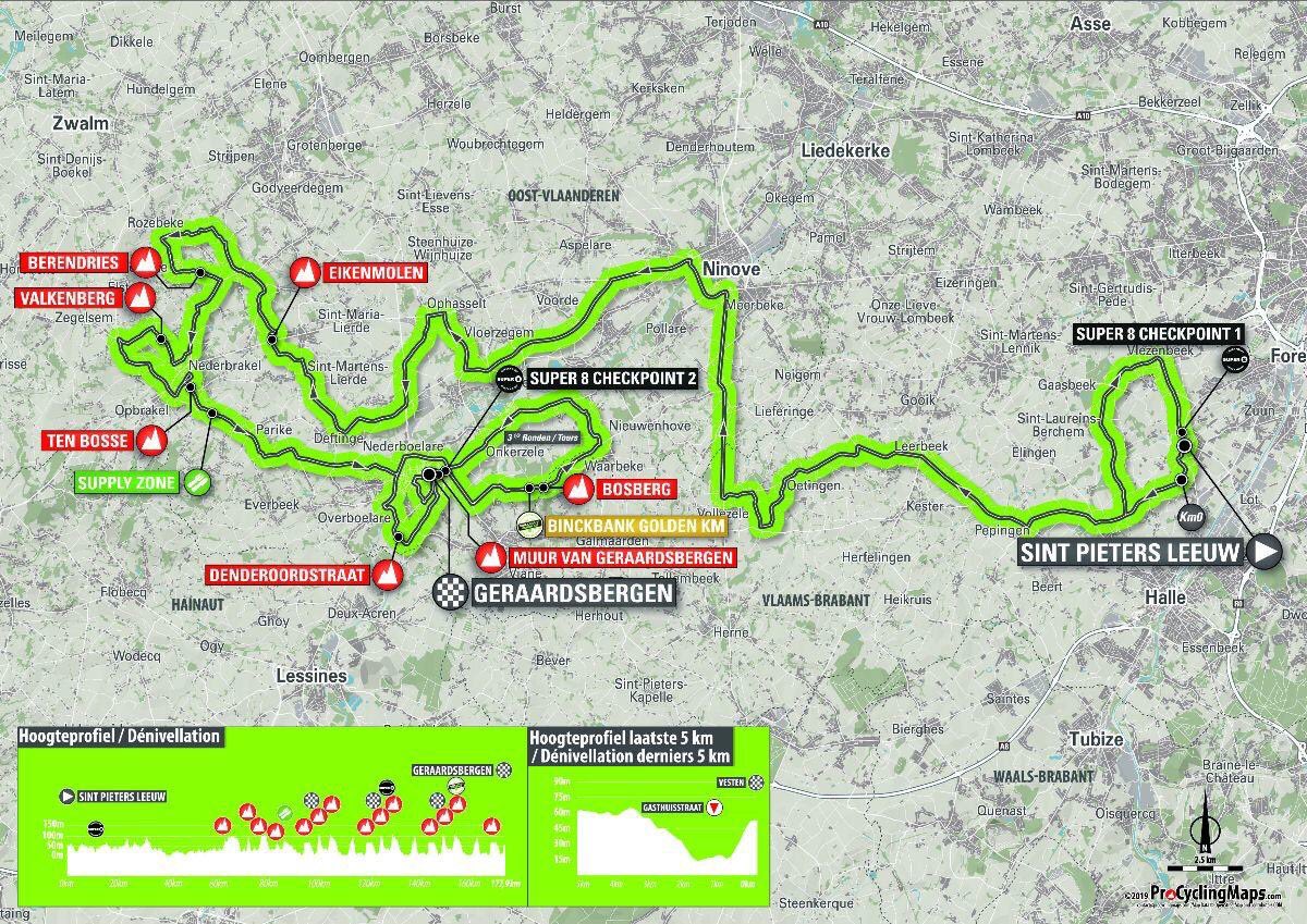 Wie rijdt <a href="/Tim_Wellens/">Tim Wellens</a> nog uit de leiderstrui? Dat is de voornaamste vraag op de slotdag van de @BinckBankTour 2019, met de traditionele aankomst in <a href="/visitgbergen/">Visit Geraardsbergen</a>. Onderweg worden de nodige beklimmingen aangedaan, waaronder meerdere malen de fameuze Muur en Bosberg #BinckBankTour