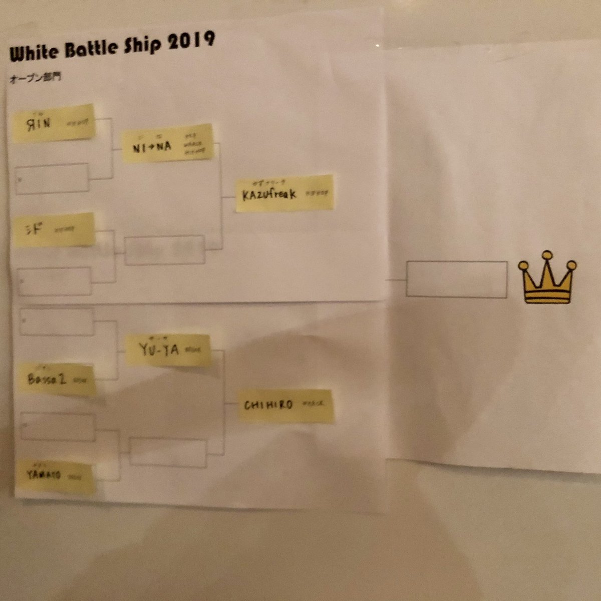 WhiteBattleShip's tweet photo. 【W.B.S.2019】

オープン部門
決勝進出 https://t.co/GhYjP6YTpi