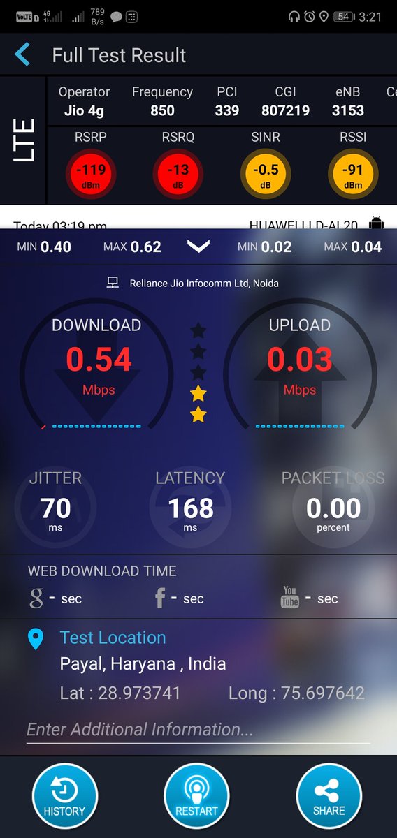 mandeepspayal's tweet photo. Suffering from bed network of jio here at my village am attaching a screenshot of email i send to jio on November 2018 but still network is too bad. @TRAI @PMOIndia @JioCare @reliancejio @airtelindia @Idea @jagograhakjago #jio #trai #relincejio #netvelocity #shameonyou https://t.co/ZkSxjusPmh