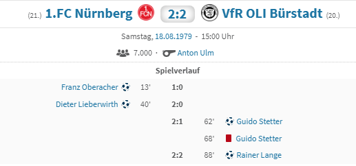 exclubberer's tweet photo. Heute vor 40 Jahren spielte #DerClub (21.) gegen den VfR Bürstadt (20.) nur 2:2 (Tore: #Oberacher, #Lieberwirth). Für den neuen #FCN-Trainer Jef #Vliers sollte dieser 3. Spieltag bereits wieder der letzte gewesen sein. https://t.co/F2PJCjdZmg