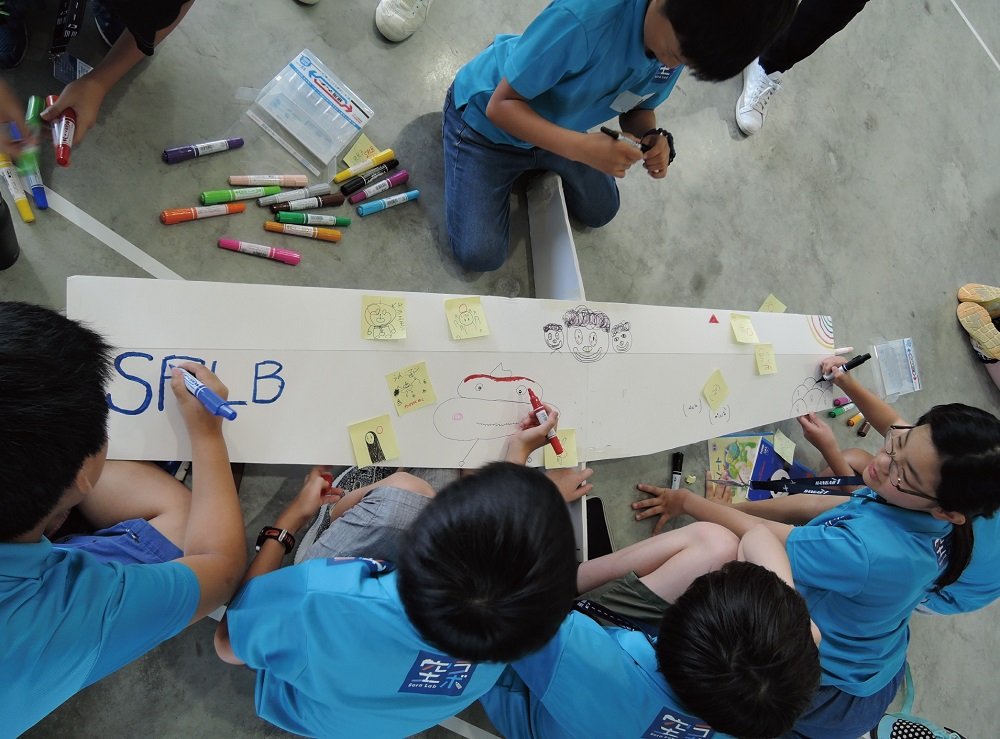 PATHFINDER__JP's tweet photo. 【小学5・6年コース】
みんなで製作した大きなグライダーに取り付けるプロペラの数と取付位置を決定。
そして、みんなで相談して採用したデザインを機体に描きました。
次回おこなう成果発表会の段取りや役割分担も決め、第4回を終えました。
#Soralab #PATHFINDER https://t.co/XVys1p7IM8