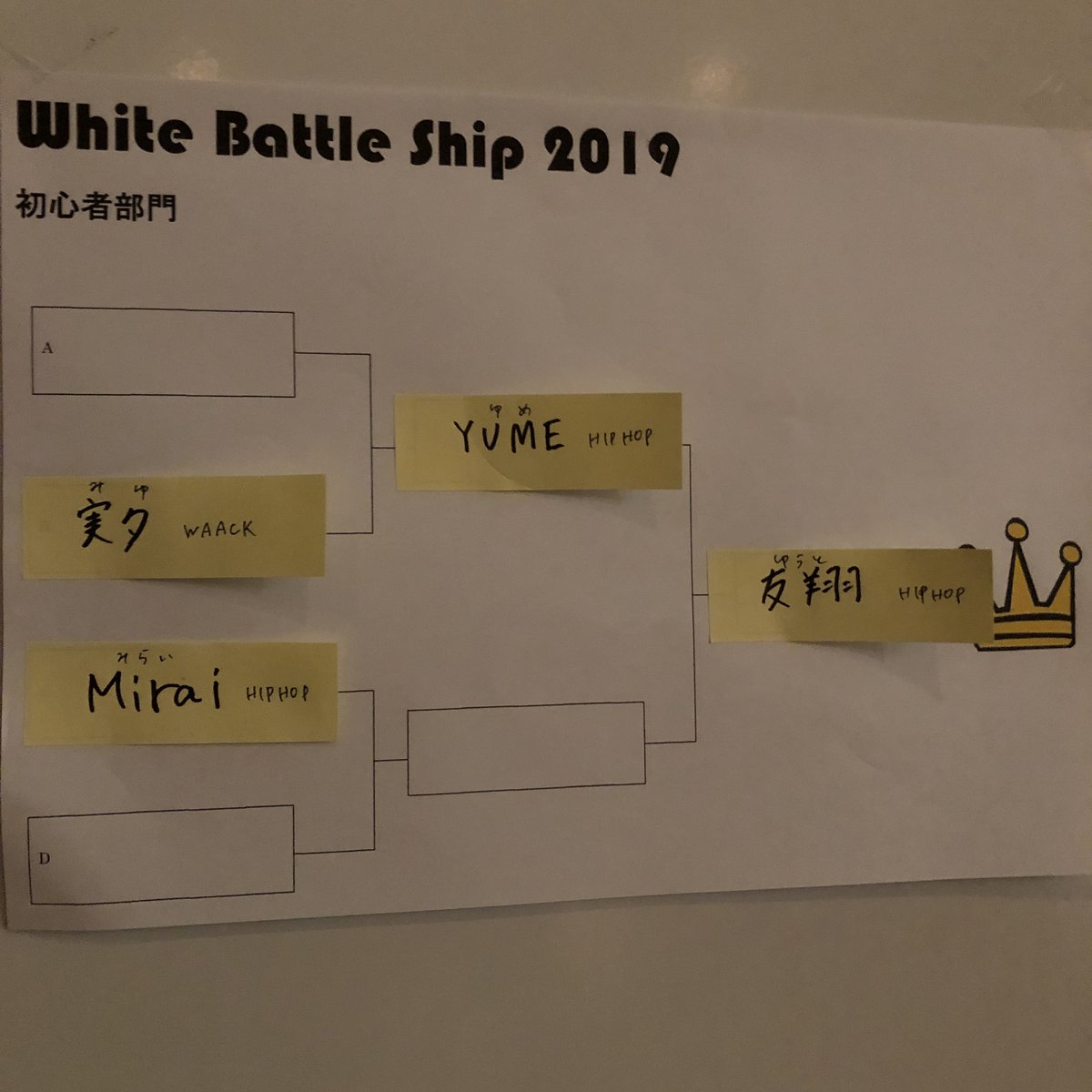WhiteBattleShip's tweet photo. 【W.B.S.2019】

初心者部門
優勝

友翔 https://t.co/PZBvb5Mt2l