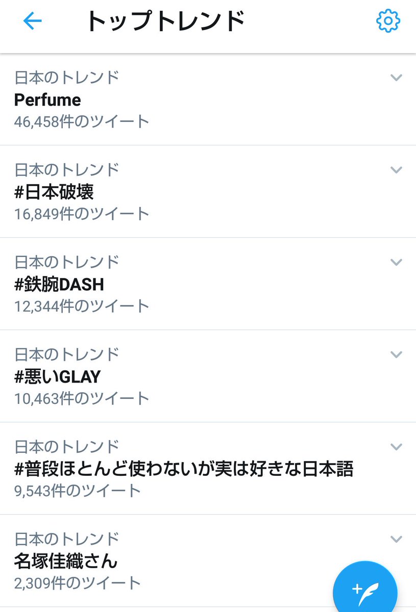 トップトレンド Twitter Search Twitter