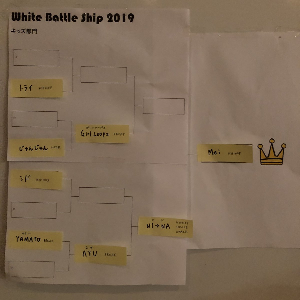 WhiteBattleShip's tweet photo. 【W.B.S.2019】

キッズ部門
優勝

Ｍei https://t.co/kaSrEszHE1