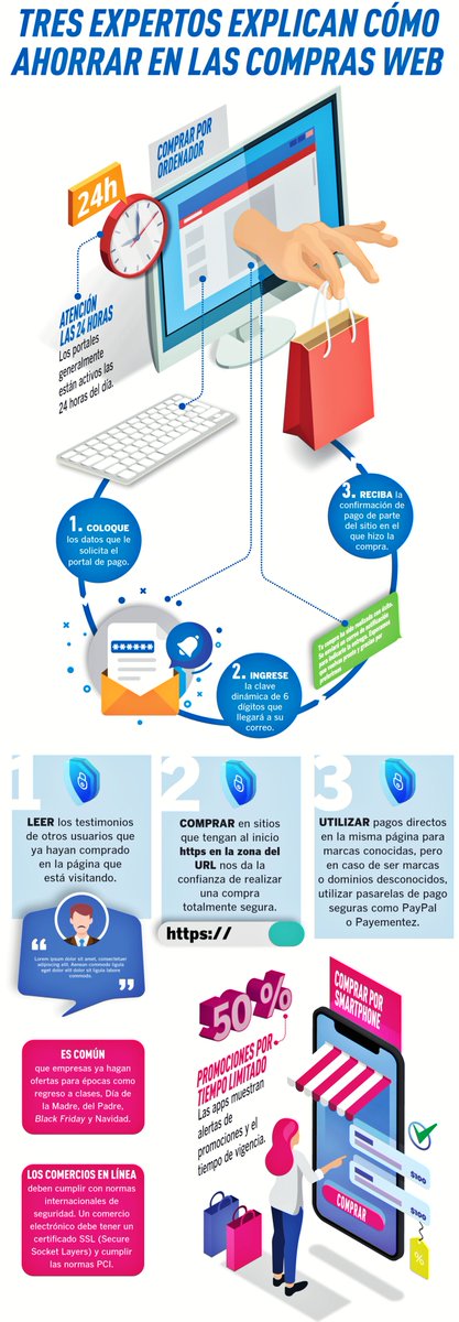 cliptelecom's tweet photo. Tres #expertos explican cómo #ahorrar en las #compras en #internet

@eluniversocom
https://t.co/7p4ZqfRofq https://t.co/k8eV43S3L7
