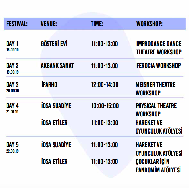 Istanbul Fringe Festival on X: Istanbul Fringe Festival Mekânları #7:  Dasdas! Istanbul Fringe Festival Venues #7: Dasdas! @dasdasistanbul   / X