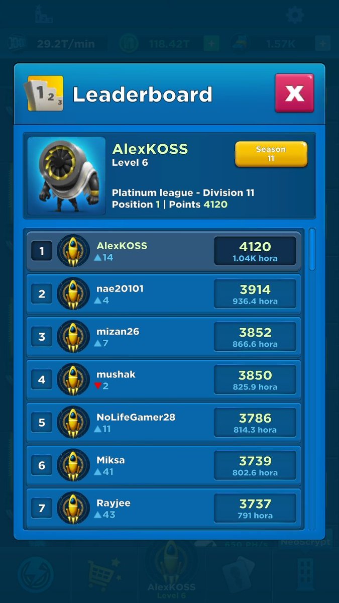 AlxKoss's tweet photo. #Crypto #Idle #Miner
Hey, let's play Crypto Idle Miner together, you can earn some #Hora #Tokens ! https://t.co/hTXz8N3UcC https://t.co/UhcxHj1Eyh