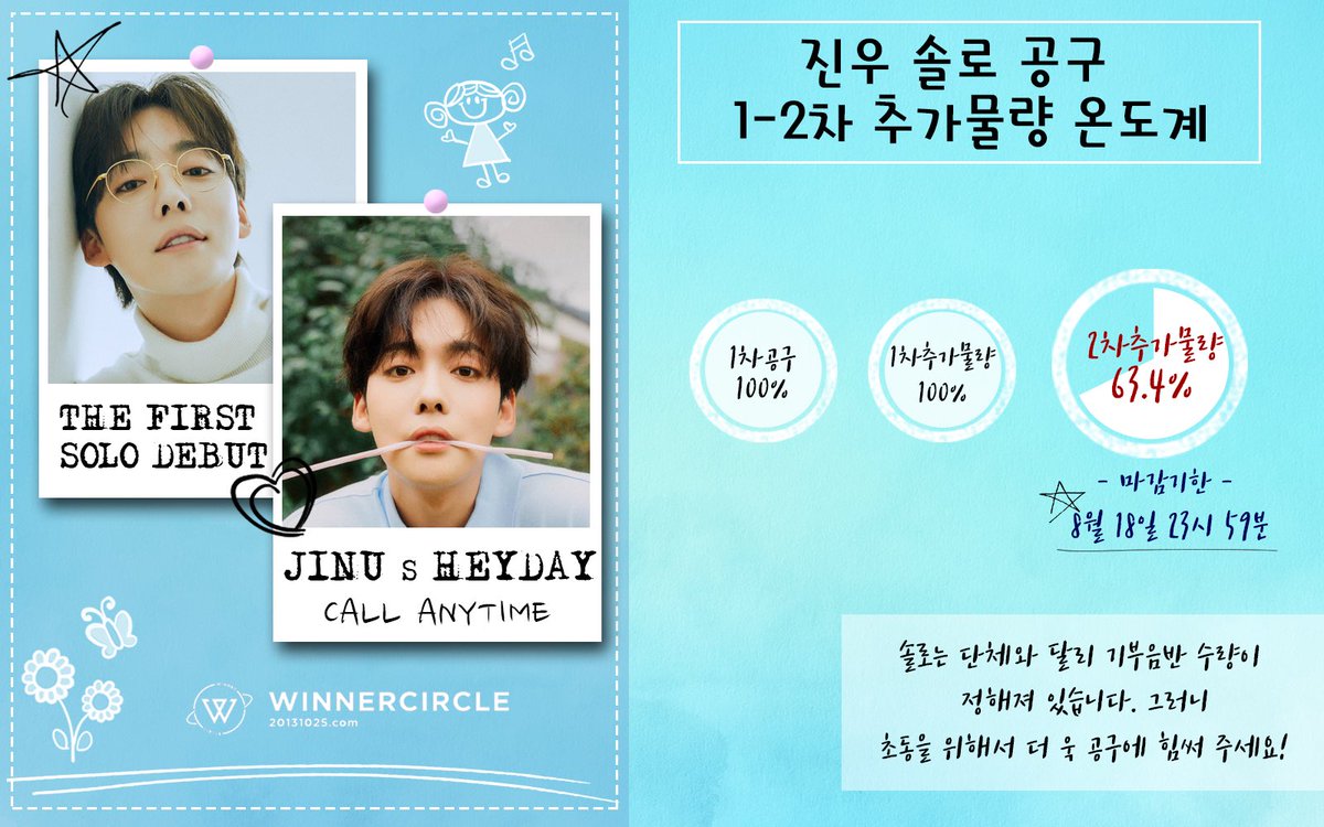 🐰 진우 솔로앨범 1차 공구 온도계 🐰
2차 추가물량 63.4%에 달성했습니다! 공구마감까지 시간이 얼마 안남았어요💙
인서들 서둘러 구매해 주세요🥰