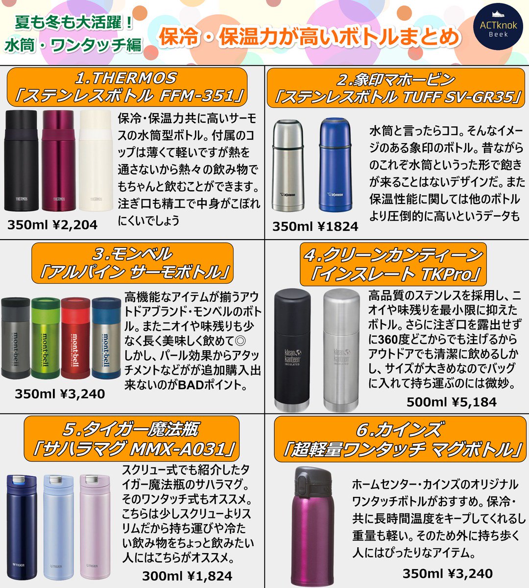 【ACTknock】Beek tweet media