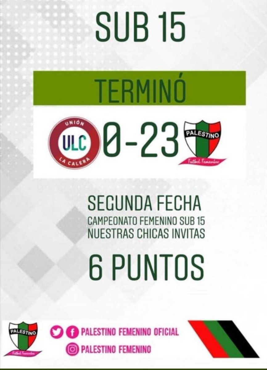 Ayer en el Estadio Benito Juarez de Cerrillos, nuestras "tinitas" de la sub 15 se impusieron al local, <a href="/ulcsadpoficial/">Unión La Calera SADP</a>