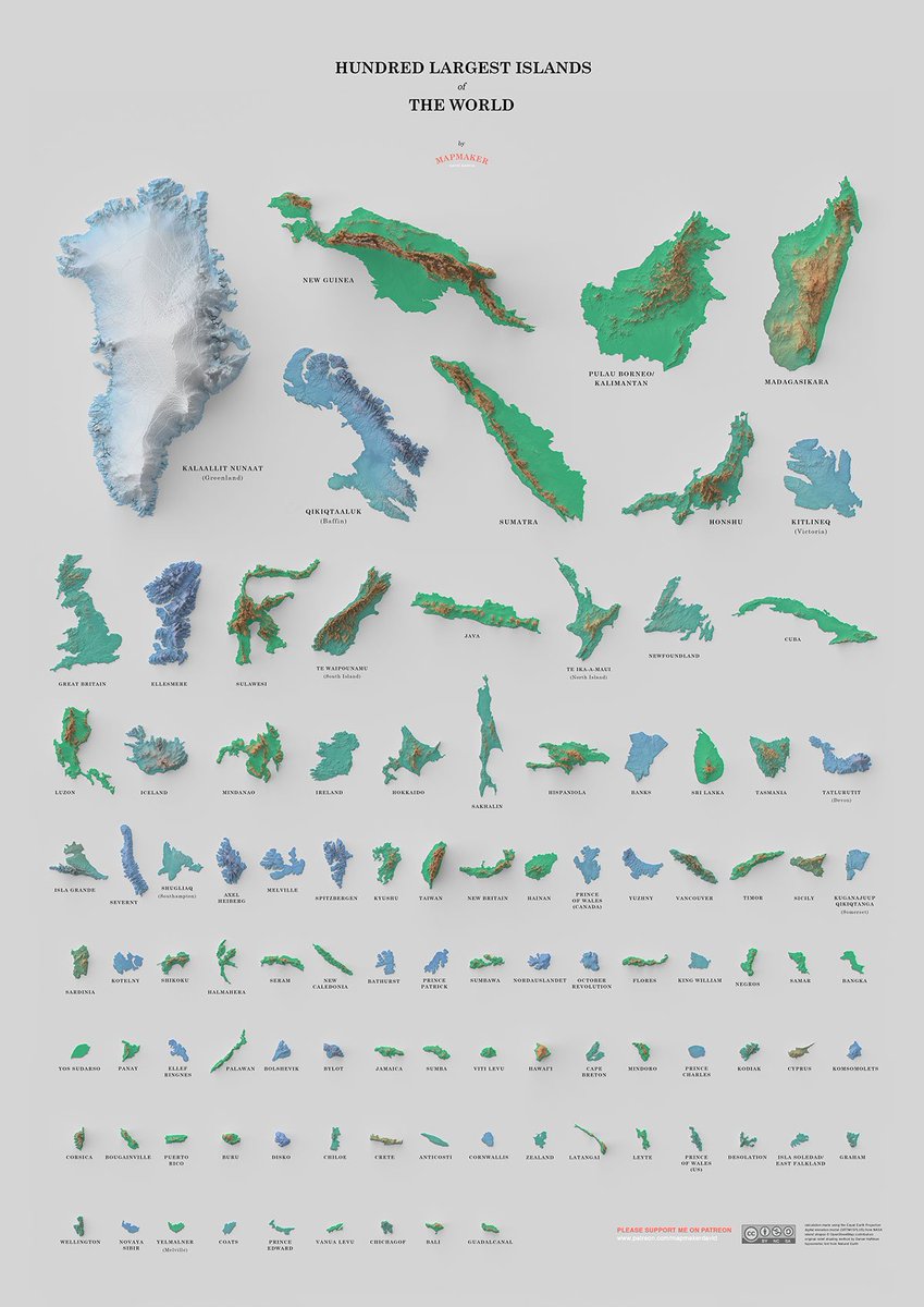In this cool visual by MapMakerDavid, we see a poster of the 100 largest islands in the world. He used QGIS/Blender with calculations made using the Equal Earth Projection digital elevation model from NASA Island shapes. Find more and support on Patreon ow.ly/60MW50vB0HL