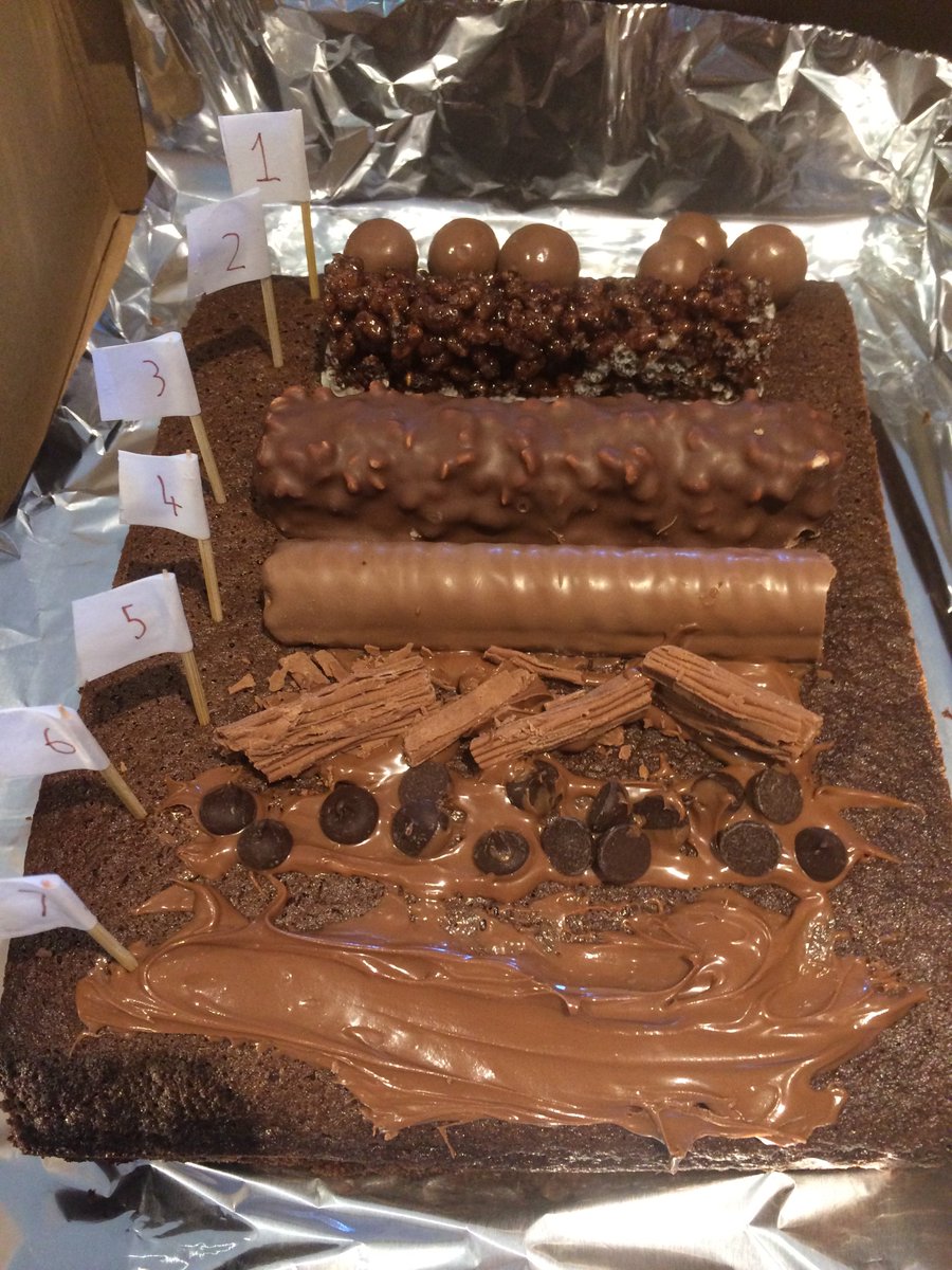 ColitisDiary's tweet image. Bristol Stool Chart Cake. #BristolStoolChart