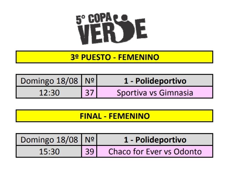 #CopaVerde la rama femenina ya tiene a sus finalistas!