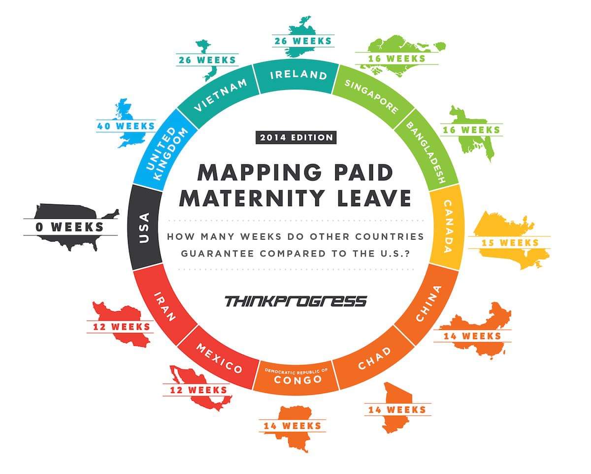 Theresa_Chapple's tweet photo. I've had 3 unpaid maternity Leaves. Birthing babies has cost my family over $100k in lost income. I recently found out that those jobs also stopped contributing to my retirement during #maternityLeave. I experienced both long and short term consequences for bringing forth life. https://t.co/nLSw590uw4