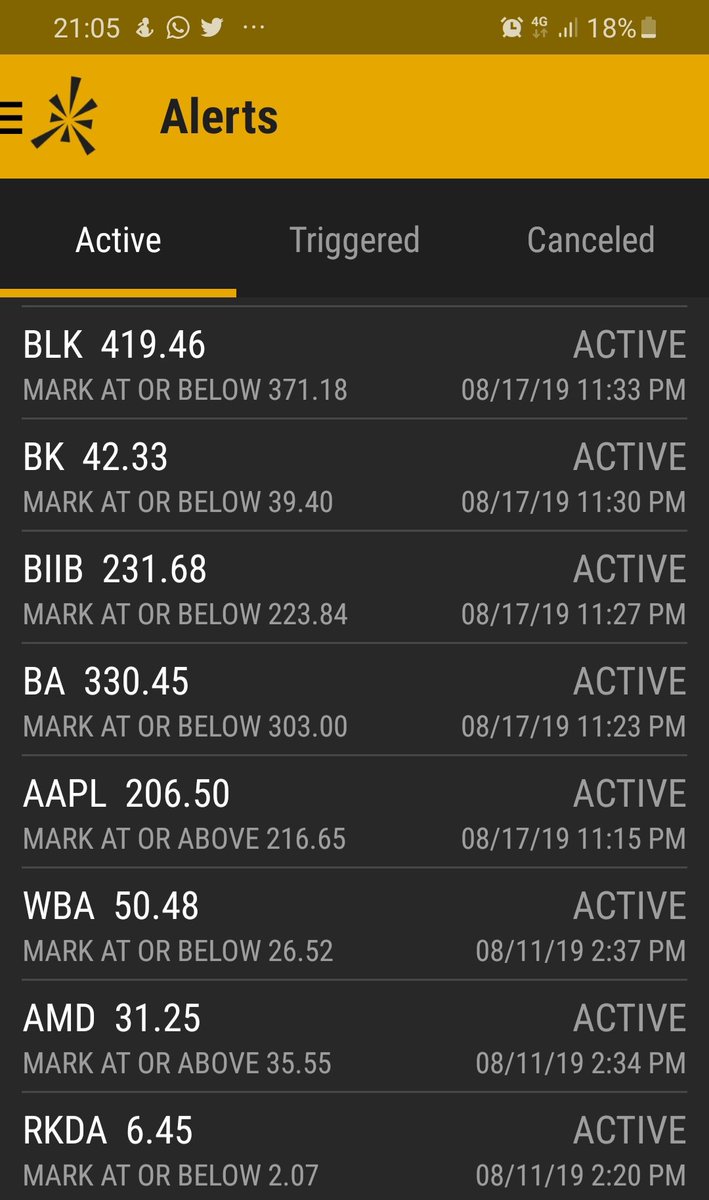 21_options's tweet image. Some stocks screening with price alert...waiting for trigger
#optionstrading
#optionsalert