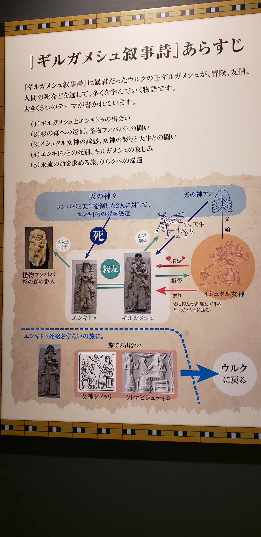 ｻｰﾋﾞｨ V Twitter 古代オリエント博物館監修コーナー 古代オリエント博物館は 幼少時 夏休みの課題で 大変お世話になった場所だったから 改めて感謝もこめて 楽しかった ギルガメッシュ叙事詩は 読みやすい本読んだけど もののけ姫のルーツ な話もあるから