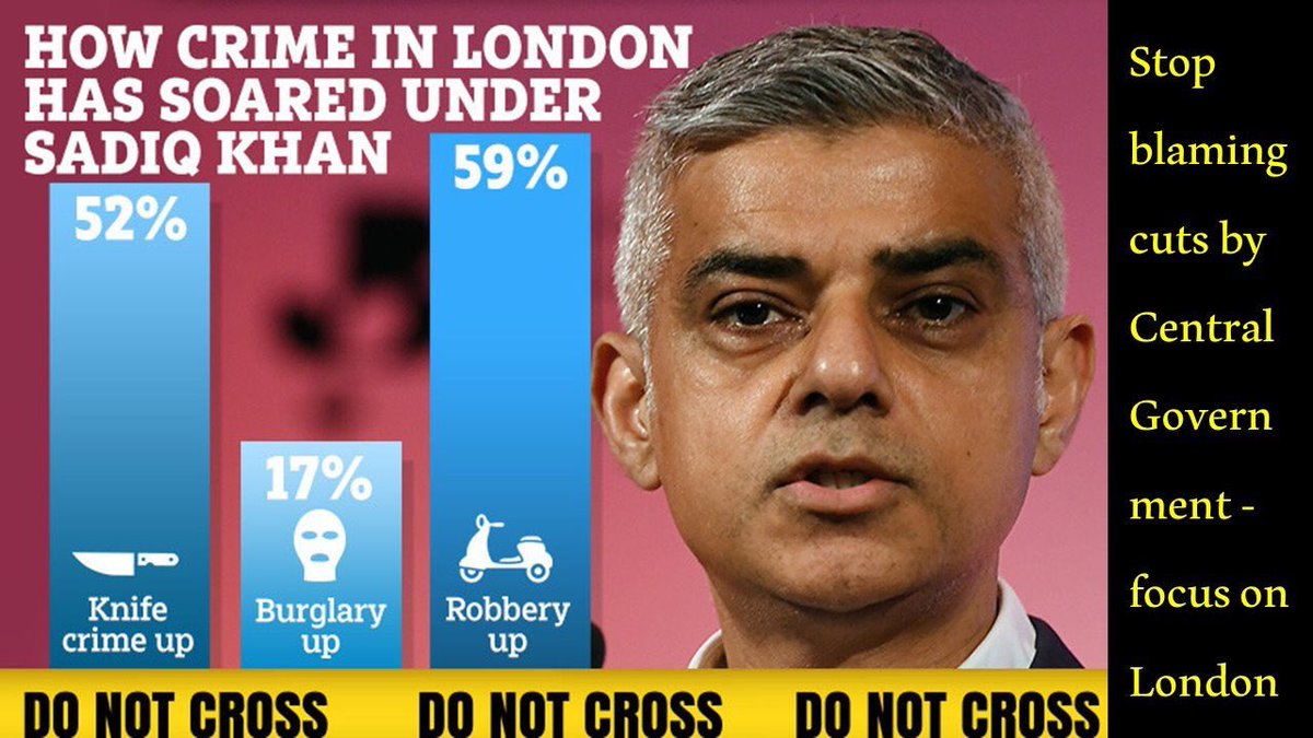 iSandeepBisht's tweet photo. @SadiqKhan is busy worried about the world issues but don’t have a time for London.
@MayorofLondon wake up pls before #MulticulturalLondon will become 
#Londonistan 
#KhansLondon https://t.co/VFKGH517vP