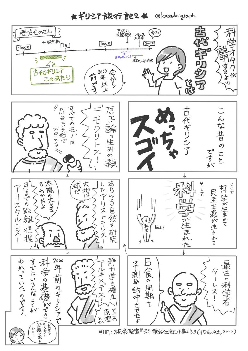 WEBサイト更新しました。
漫画「ギリシア旅行記」(4ページ)
以前,ツイッターにもアップしたものです。
https://t.co/2gN8zhYV0C
科学のふるさと古代ギリシア〜。原子論〜。でも古代すぎて土に埋もれてるものが多い〜。民主主義もオリンピックも古代ギリシアから〜。
#科学