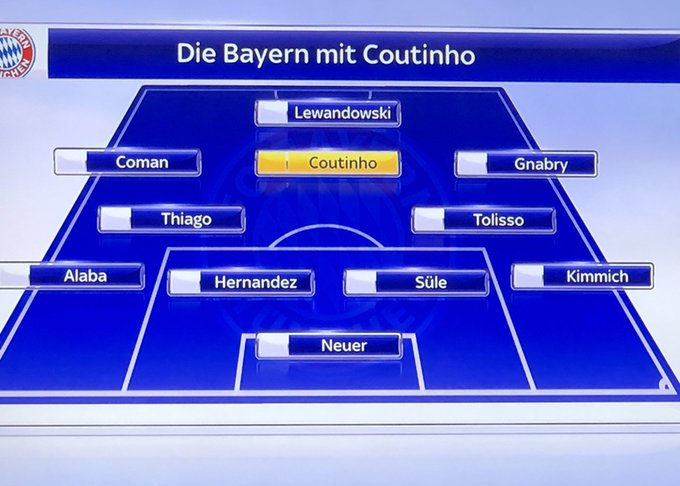 [10] [Mittelfeld] Philippe #Coutinho en prêt au Bayern !  - Page 2 ECQkyGdXsAAugf0?format=jpg&name=small