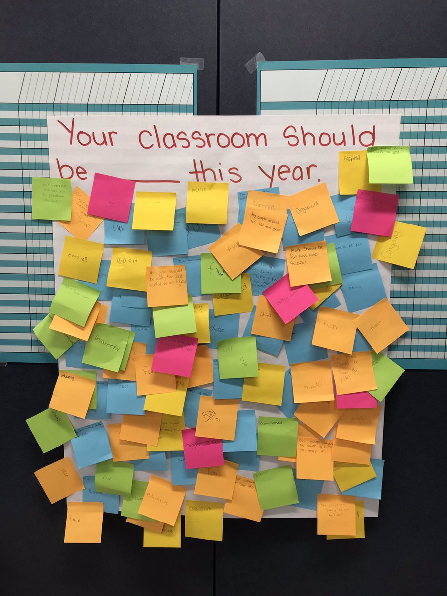 Kito019's tweet photo. On the first day of school students were learning procedures, setting the tone for the classroom, collaborating, and identifying ways I can help them. #PLESD #RiversideMeadows https://t.co/vQyD1ewtP4