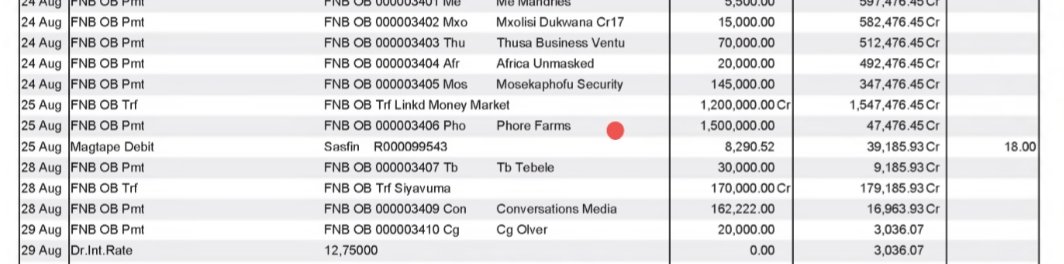 LandNoli's tweet photo. #CR17leaks

Minister Khumbudzo Ntshavheni received over R5m from CR17.
Through Phore Farms Pty Ltd.

She received monthly payments, but due to space contraints, I've only put 3:

1. R1,5m
2. R600k
3. R450k

There's also COSATU with R300k. https://t.co/XMuKzzQpgO