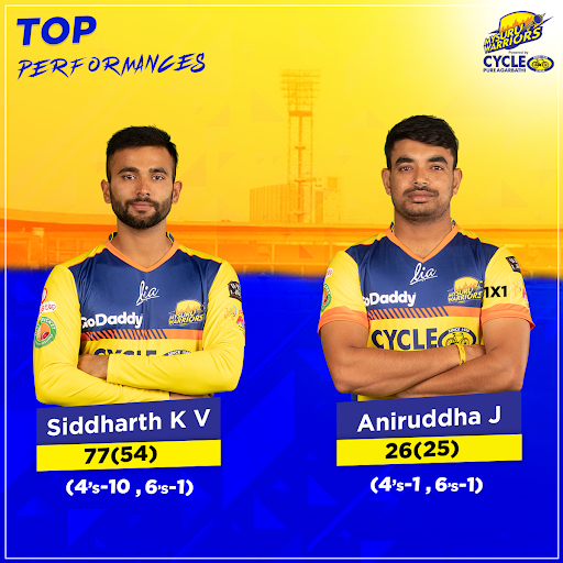 mysore_warriors's tweet photo. What a display from both these two even though the result didn't go our way. We can be proud of them! π
#MWvSL #GoWarriors #KPL8 #NammaKPL #KPLNoduGuru https://t.co/t2ZeMoO6Bv