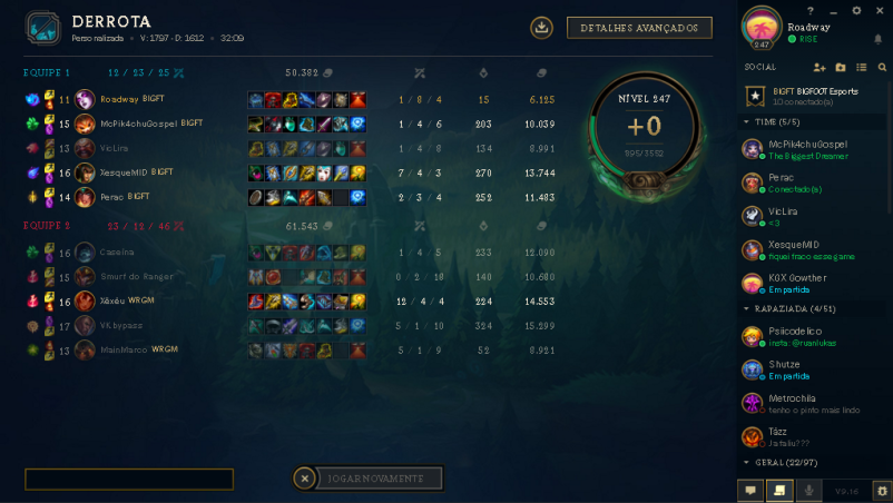 BIGFOOT_Esports's tweet photo. Infelizmente não deu, tentamos muito, mas ontem fomos superados pelo time da Warriors na final do @vkchampions e perdemos por 3x0, GGWP a todos, obrigado a quem torceu por acreditarem em nós até o fim!

#GOBFT https://t.co/iTVckAHZzz