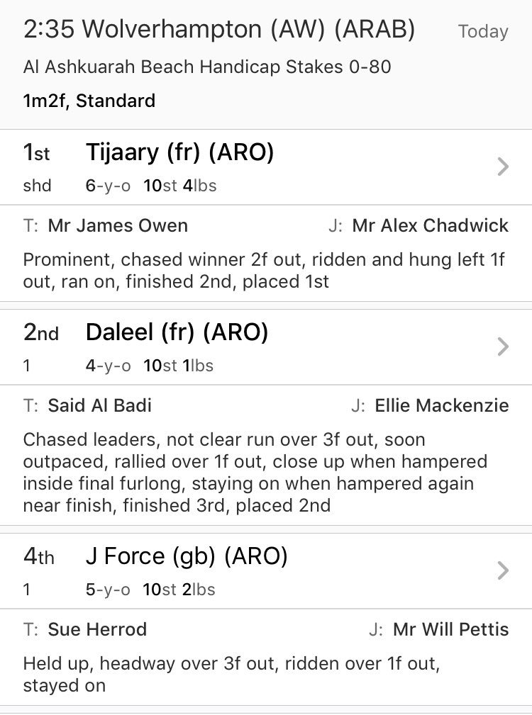 TIJAARY 🇫🇷 (Al Saoudi) 🏆#winner <a href="/Alexchad95/">Alex Chadwick</a> <a href="/JPOwenRacing/">James Owen Racing</a> #Club <a href="/WolvesRaces/">Wolverhampton Races</a> #SultanateOfOmanday 🇴🇲 <a href="/GCapewell/">Gary Capewell</a> <a href="/BaileysFeeds/">Baileys Horse Feeds</a> <a href="/ksbequine/">KSB Equine</a>