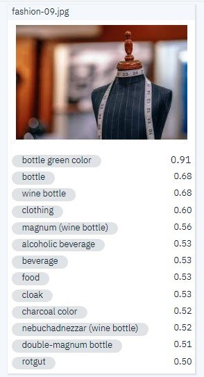 larrylugo's tweet photo. I just learned how to use Artificial Intelligence to classify images with @IBMWatson in this Introduction to AI course by @ravahuja on Coursera - https://t.co/jMUMhvDIsE (besides this is a tricky image ;) #AI #IntroAI https://t.co/Grc5F5y4H9