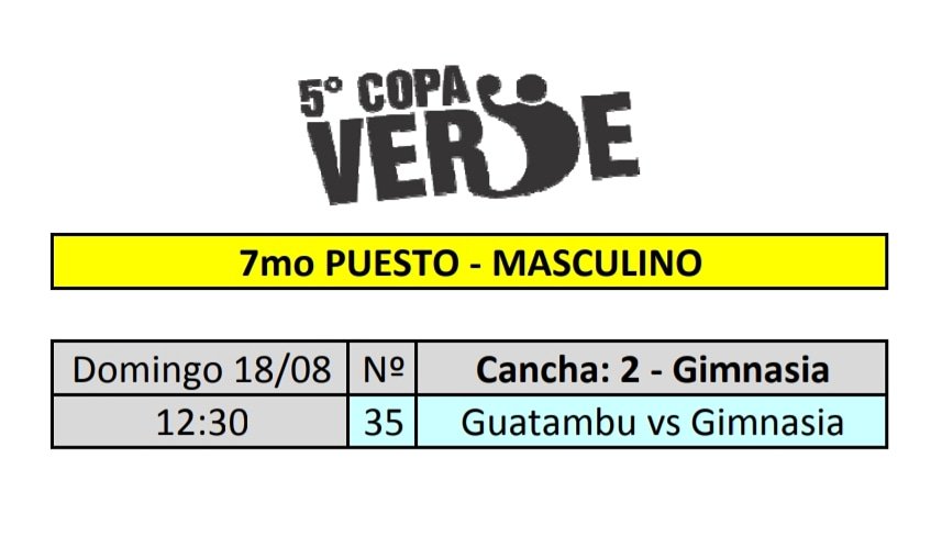 #Ahora #Clasico #CopaVerde <a href="/guatahand/">Guatambu Handball</a> vs Gimnasia.