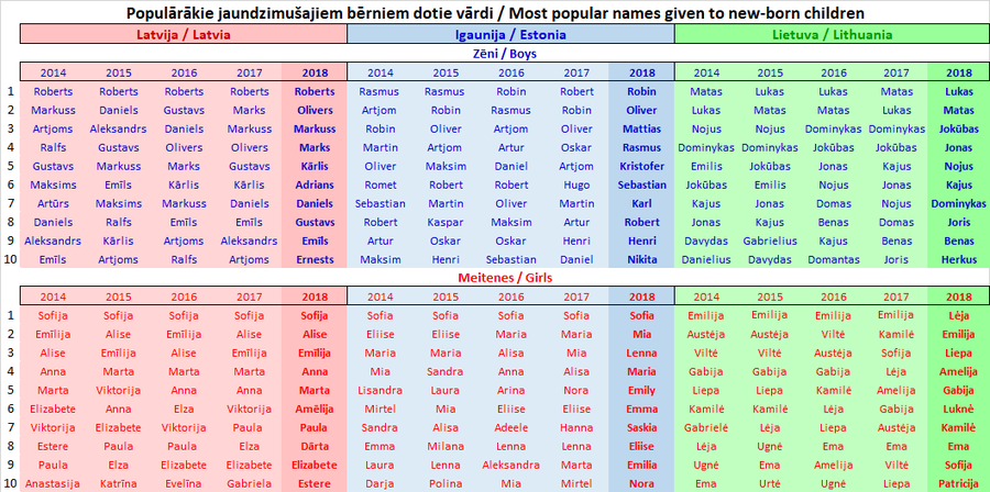блоггеры по знаку зодиака. дорогой что тебе приготовить кугочку или гыбку. абг-3 пожарный автомобиль ттх. пейтона мурмаера дилан. имена всех абг.
