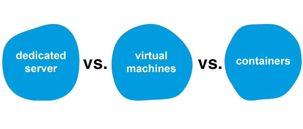 zencos's tweet photo. [New Post] Overview of using SAS #analytics for Containers 
Lightweight, Portable, Flexible for #DataScience 

Read Post: https://t.co/IsDsy4rXMl https://t.co/5dV0pop64z