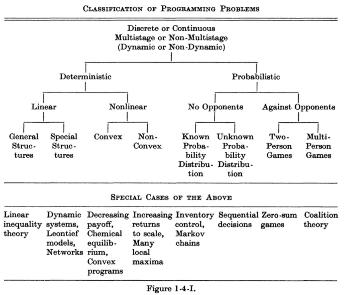 pdf continuous improvement in