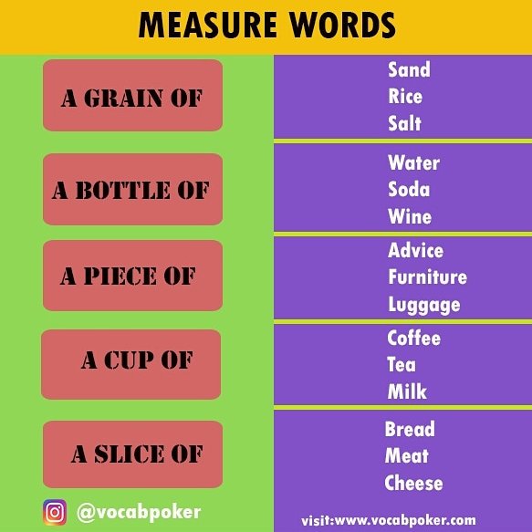 vocabpoker's tweet photo. Measure words
#vocabpoker
#english #vocabulary #gre #ielts #toefl #gmat #sat #SATs2019 #learnenglish #SpeakYourself #speaking #learn #onlinelearning #teacher #Professor #game #pokeronline #spelling #word #grammar #language #languagelearning https://t.co/izvTfkrOAe