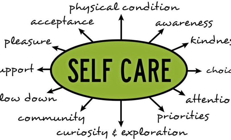shughescoach's tweet photo. Thank you to @SummersBall2019 for sharing  this earlier on Facebook. What are you doing for your #selfcare today?  Any little helps❤️  #SelfCareSunday https://t.co/2XSzVeOMou