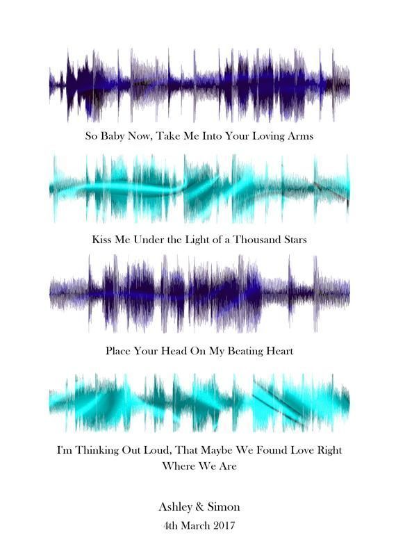 thoughtfulpaper's tweet photo. Just Pinned to The Thoughtful Keepsake Co: Capture a beautiful song in this sound wave print. Ideal for a wedding or anniversary gift for your partner or as a gift for any music lover.  Featuring a chorus from the John Legend song All Of Me, you can pers… https://t.co/wvKkCHwGt7 https://t.co/b0E6svfOUL