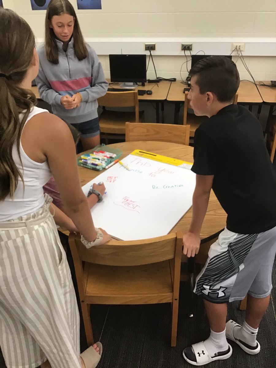 This year, we promise to ... 

In Yearbook, we spent the first two days of school working together to create our Yearbook Anthem. This will be the best book yet! <a href="/CSTWildcatsMS/">ChisholmTrailMS</a> #BeCST #big3 <a href="/olatheschools/">Olathe Public Schools</a>