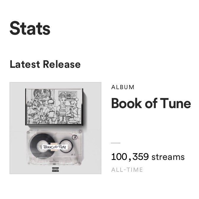 Eastsidelenny03's tweet photo. Book of Tune just hit 100k streams in less than a month!! 

Gang feeling blessed!
[ B.O.T DELUXE by the end of the month, 5 extra records ] https://t.co/q19ybQZskw