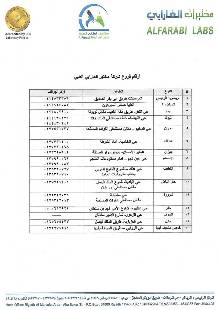 مختبرات الفارابي الرياض