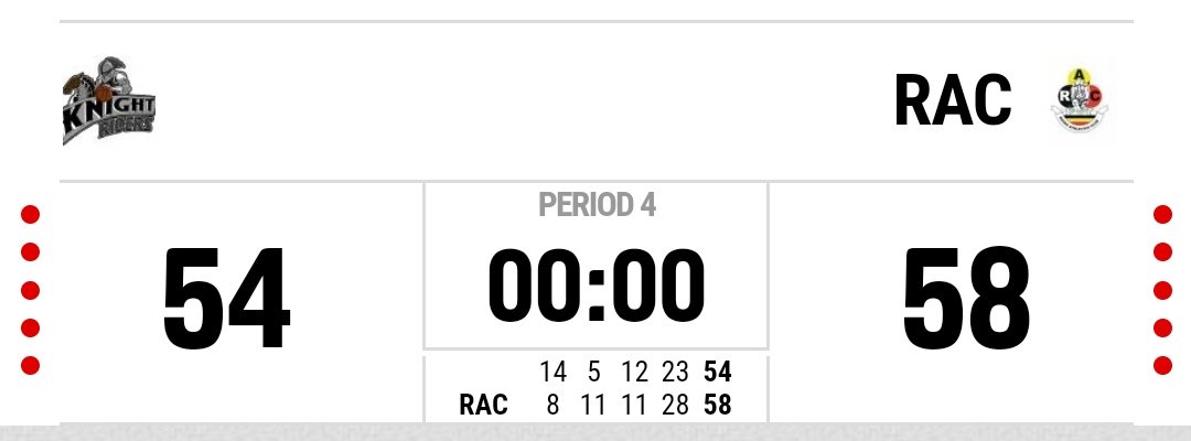 chargingrhinoug's tweet photo. Final score. Bagged the win.
One to go for the regular season. https://t.co/t6GIvAmTqc