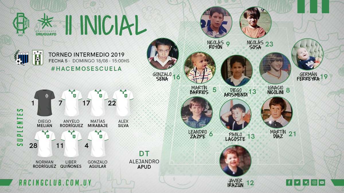RacingClubUru's tweet photo. 📋👥Estos son los 11 del cervecero para enfrentar a @LiverpoolFC1915.

¿Los conocen? 🤔🤣
#JuegaRacing 🇳🇬 https://t.co/zhd5VgO4LG