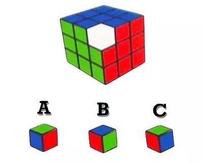 ¿Cúal hay que colocar?
RT ➡️ A-B
FAV ➡️ C