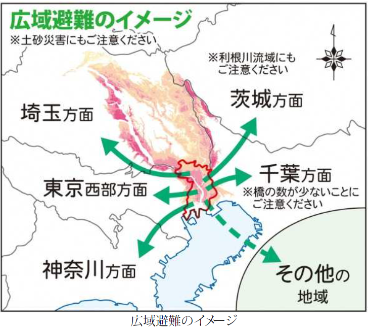 劇中に出てくる避難地域は江東5区大規模水害(想定)がモデルか.最大水深は10mに及ぶが,埼玉の奥まで浸水する図を見ると,関東平野の低地がいかに広いかが分かる.浸水域の人口は260万人と膨大であり,鉄道による広域避難が計画されている.#天気の子 