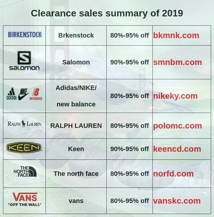 sanchez_dicego's tweet image. 